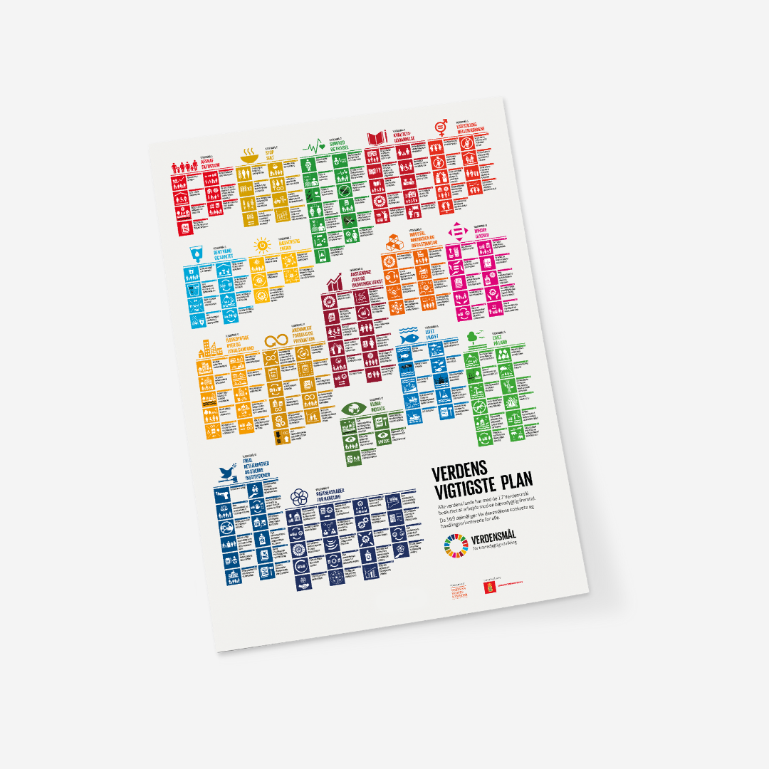 Rudyard Kipling eskortere Sygdom Plakat med alle FN's 169 delmål – A1 format | 17 Verdensmål